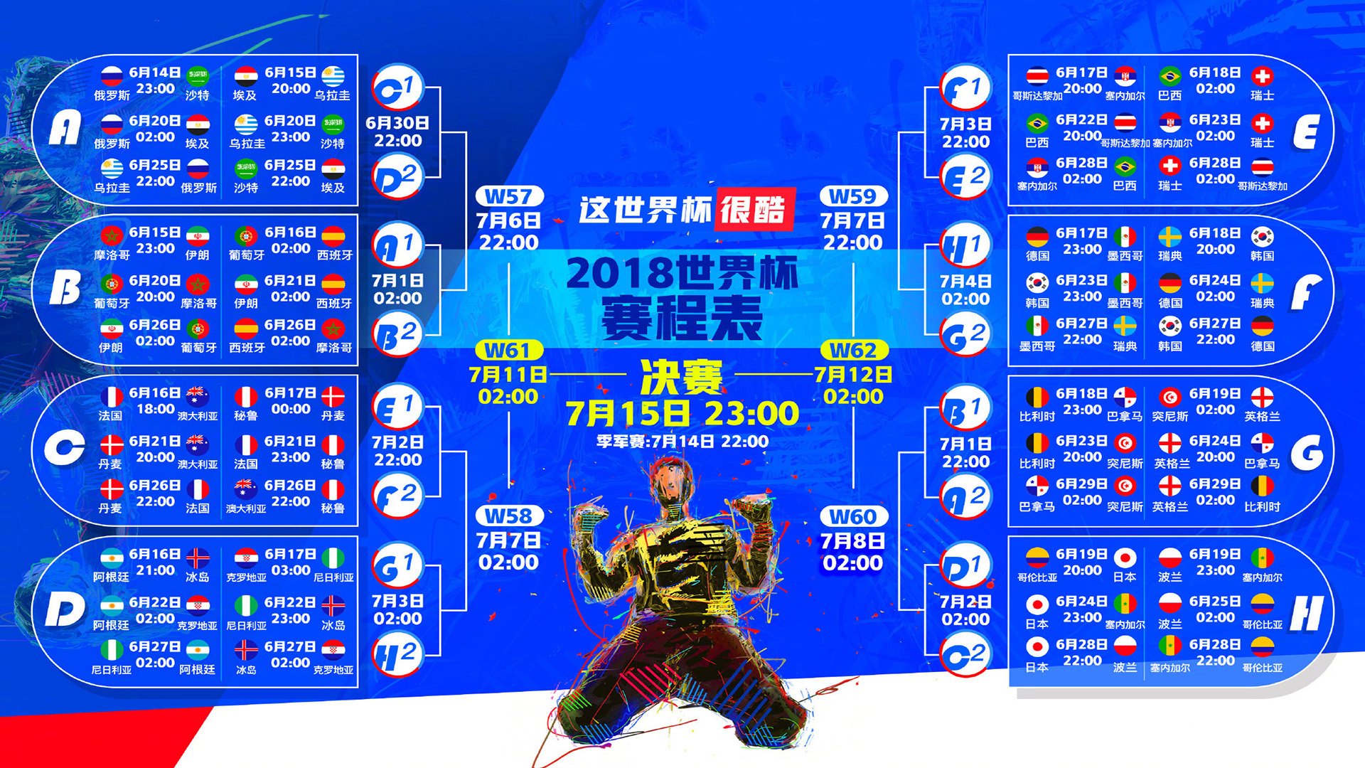 苏格兰风笛变奏曲，加速训练节奏能否撼动世预赛冠军版图